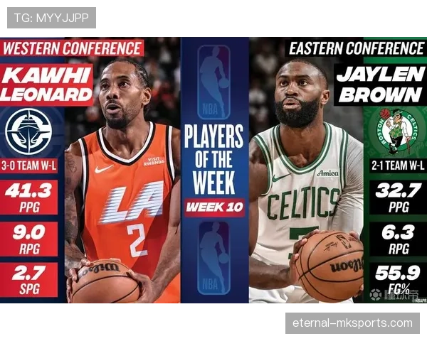 西布朗锋线组合状态回暖,焕然一新迎战新赛季 西布朗锋线组合状态回暖,焕然一新迎战新赛季